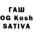 Метамфетамин Methamphetamine Dzham Tashmatov